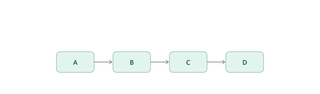 https://ithelp.ithome.com.tw/upload/images/20260906/20168290b4iVNMBVlI.png