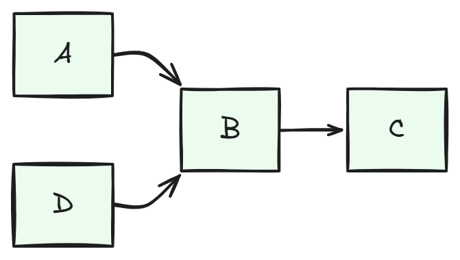 https://ithelp.ithome.com.tw/upload/images/20260907/20129020sDKdjTS867.png