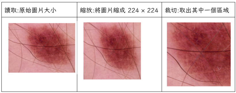 https://ithelp.ithome.com.tw/upload/images/20260907/20169251YXLX6mrTUm.png