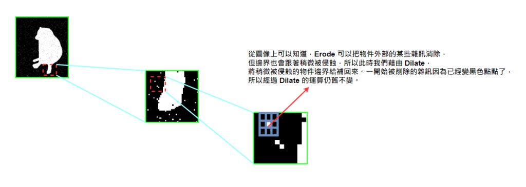 https://ithelp.ithome.com.tw/upload/images/20260907/20182893CkVvAhCZ2m.png