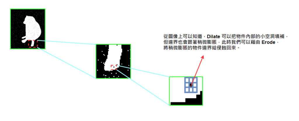 https://ithelp.ithome.com.tw/upload/images/20260907/20182893Pf6egkDudx.png
