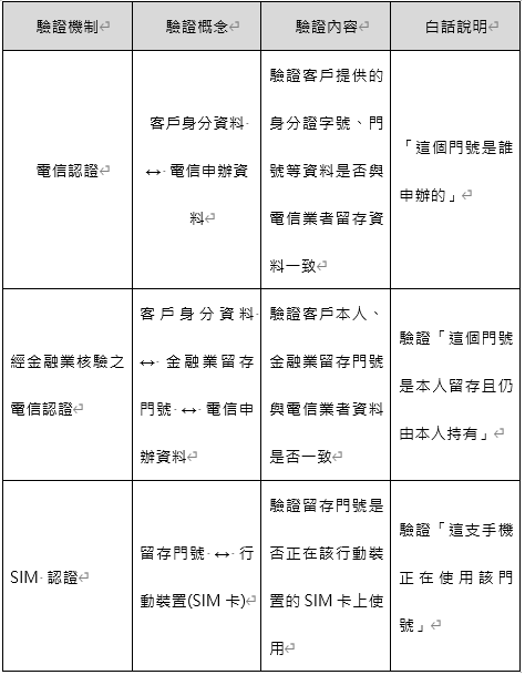 https://ithelp.ithome.com.tw/upload/images/20260907/20183509AwoTbe5Apb.png