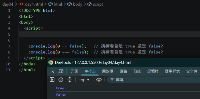 插入 day4.png:Console 顯示 0 == false 與 0 === false 的實際結果
