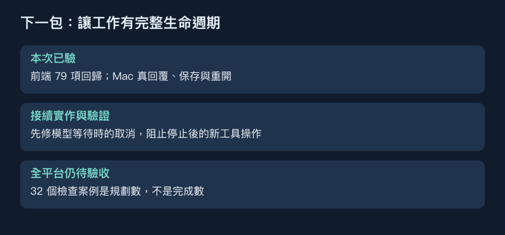 從本次回歸走向真正工作的驗收路線