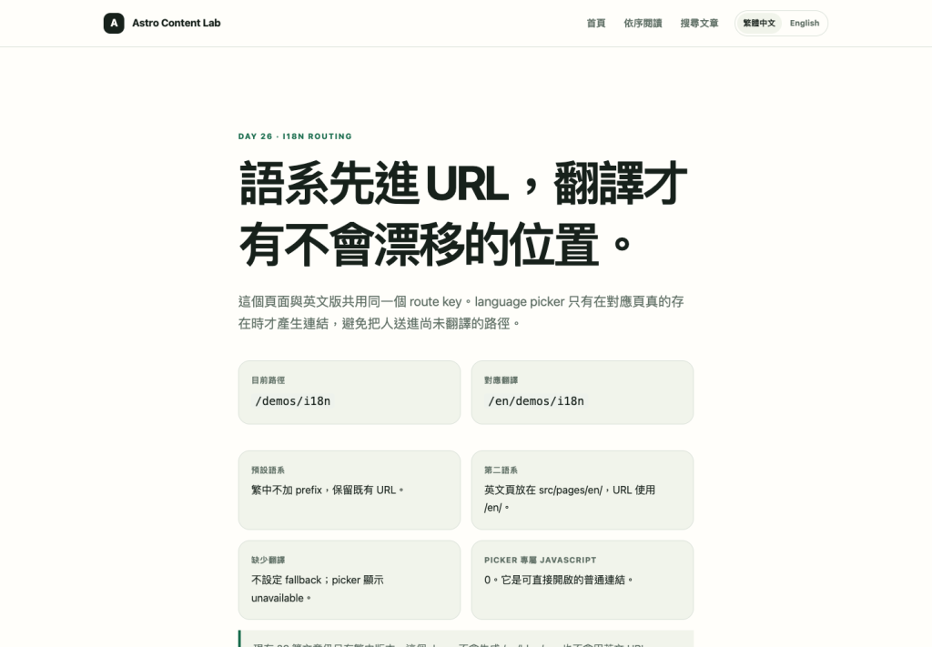 繁中 i18n demo 顯示目前路徑、英文對應翻譯與 language picker