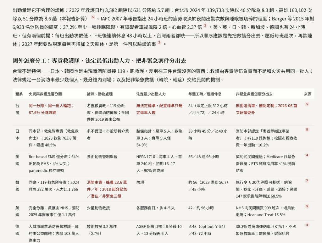https://ithelp.ithome.com.tw/upload/images/20260908/20129163SPBc6giuIq.png