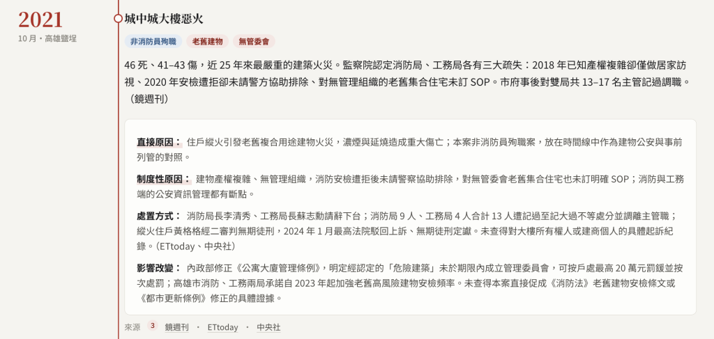 https://ithelp.ithome.com.tw/upload/images/20260908/20129163SZQ9haOWIq.png
