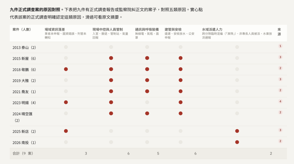 https://ithelp.ithome.com.tw/upload/images/20260908/20129163gYE72ias9w.png