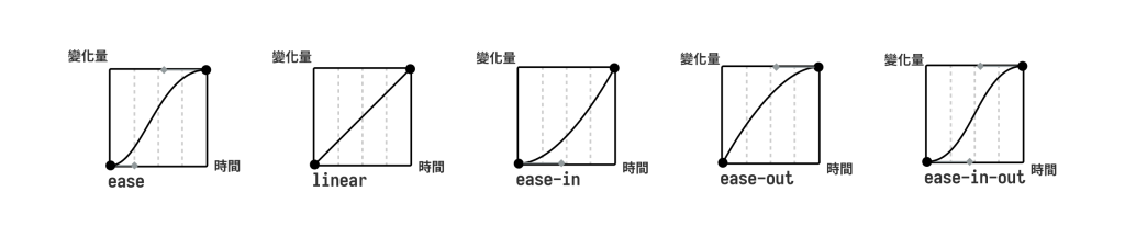 https://ithelp.ithome.com.tw/upload/images/20260908/20178826AXF1oKVF0i.png