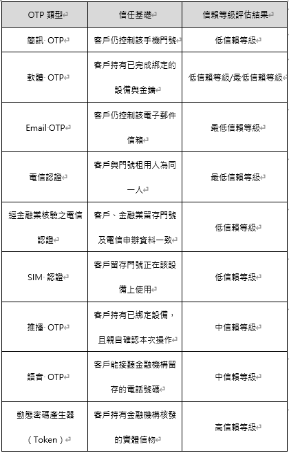 https://ithelp.ithome.com.tw/upload/images/20260908/20183509sNCa2c8B1g.png
