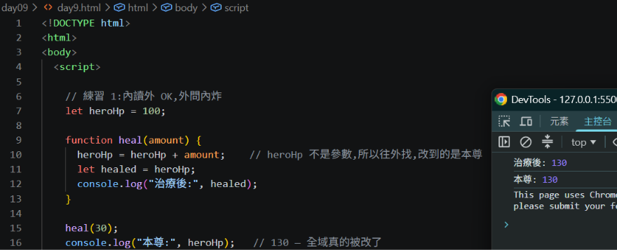 插入 day9.png:治療後 130、本尊 130