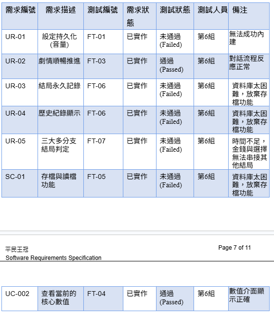 https://ithelp.ithome.com.tw/upload/images/20260908/20184073IoSRfw6Rvw.png