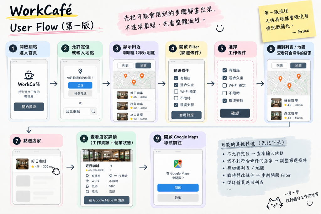 https://ithelp.ithome.com.tw/upload/images/20260909/20121296UMITZp6HRG.png