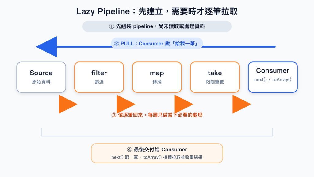 https://ithelp.ithome.com.tw/upload/images/20260909/20145251FTkumRGkC0.png