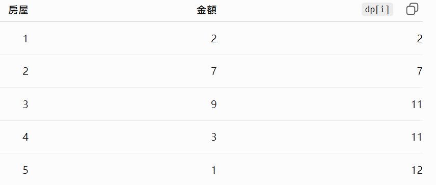 https://ithelp.ithome.com.tw/upload/images/20260909/20178669TGXyIZySOL.png