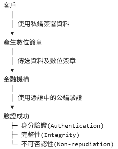 https://ithelp.ithome.com.tw/upload/images/20260909/20183509iv9LaebBvn.png
