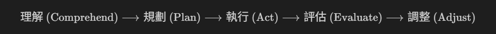 https://ithelp.ithome.com.tw/upload/images/20260909/20183684GyUJwucs5I.png