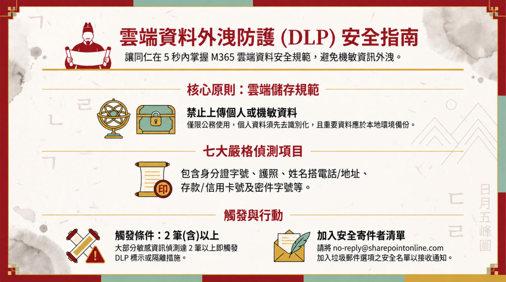https://ithelp.ithome.com.tw/upload/images/20260910/20070969C0wsVRzkaV.png