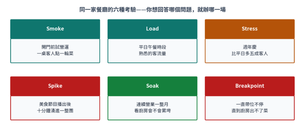 https://ithelp.ithome.com.tw/upload/images/20260910/201618097zALoU0PZj.png