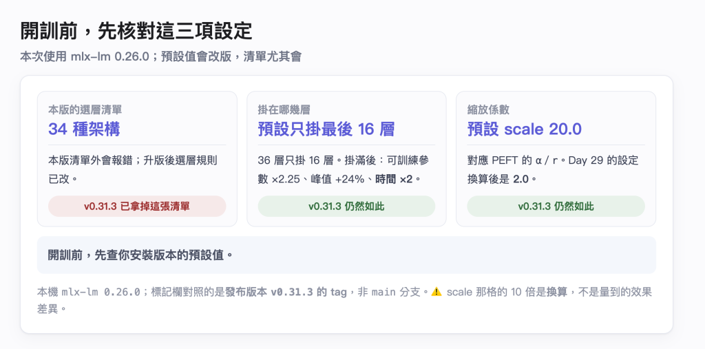 https://ithelp.ithome.com.tw/upload/images/20260910/20183550lj8OS8mjuf.png