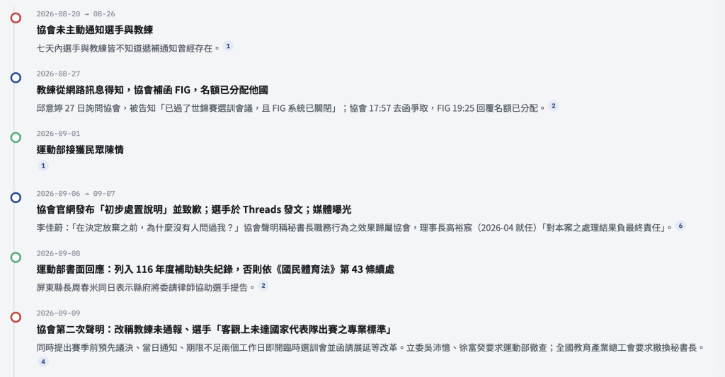 https://ithelp.ithome.com.tw/upload/images/20260911/20129163YJS4a70OHr.png