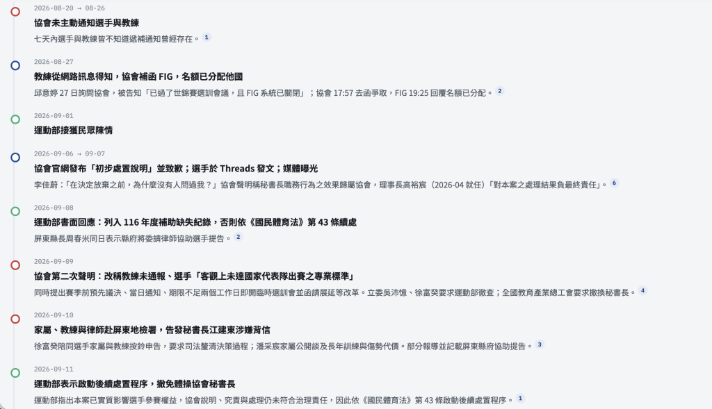https://ithelp.ithome.com.tw/upload/images/20260911/20129163q2Uz7wVKI7.png