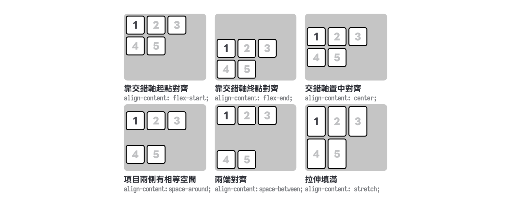 https://ithelp.ithome.com.tw/upload/images/20260911/20178826F3thEtkUYO.png