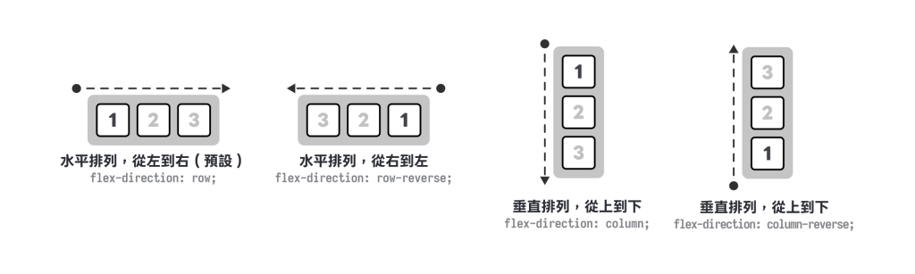 https://ithelp.ithome.com.tw/upload/images/20260911/20178826PMWkoxAM6D.png