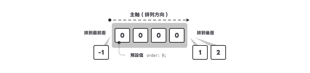 https://ithelp.ithome.com.tw/upload/images/20260911/20178826SrZPxy4MS7.png