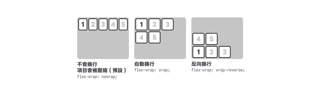 https://ithelp.ithome.com.tw/upload/images/20260911/20178826nxClCo3yZM.png