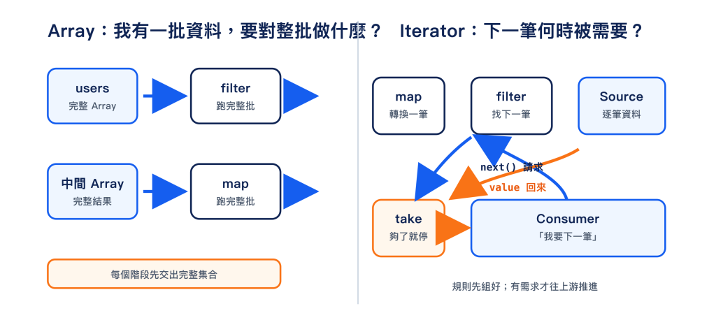 https://ithelp.ithome.com.tw/upload/images/20260912/201452519CrVNnRKFn.png