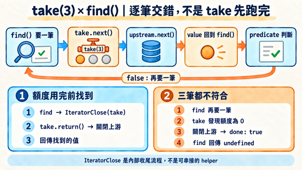 https://ithelp.ithome.com.tw/upload/images/20260912/20145251psTqVV9NO0.png