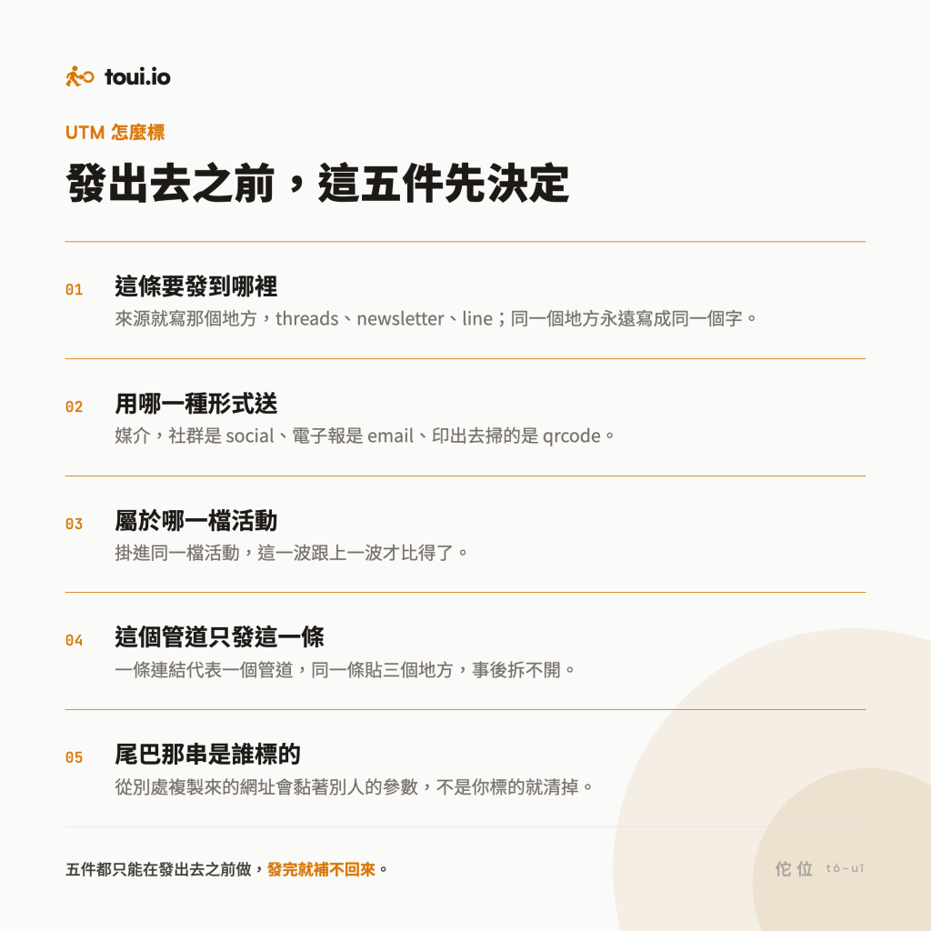 https://ithelp.ithome.com.tw/upload/images/20260912/20178813e3GsOkQhRM.png