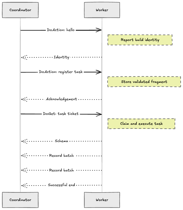 https://ithelp.ithome.com.tw/upload/images/20260912/20183757R8iOM7pAUv.png