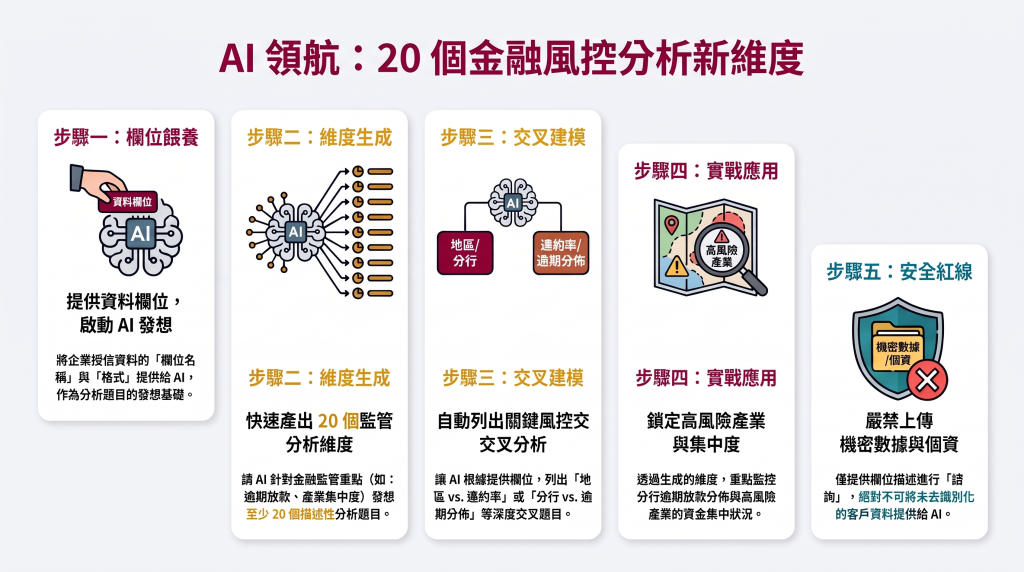 https://ithelp.ithome.com.tw/upload/images/20260913/20070969i7nUmjA18t.png