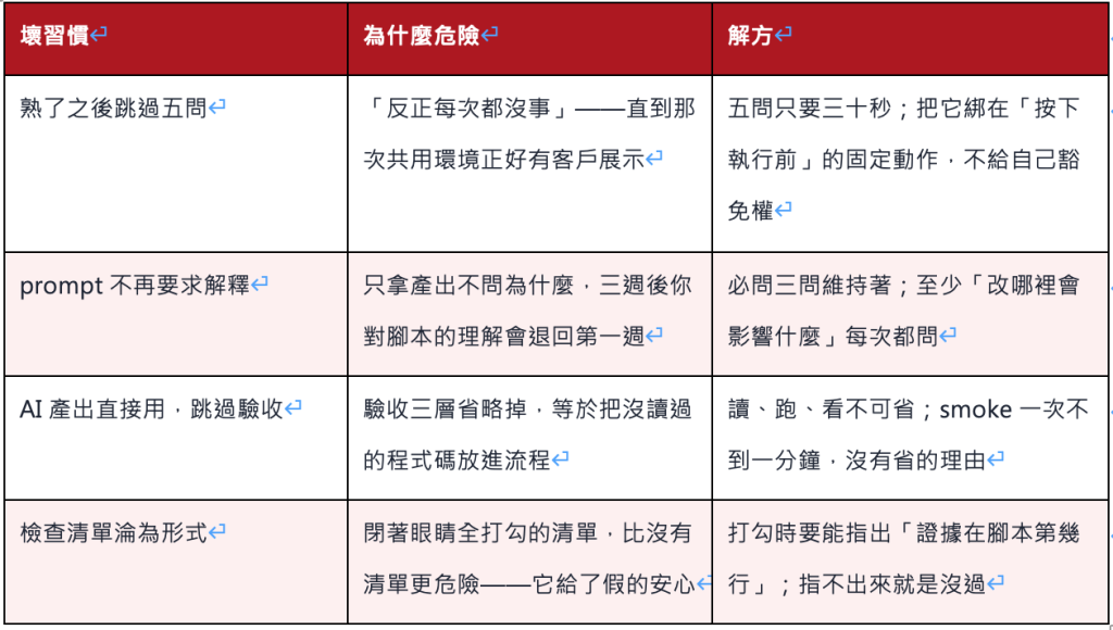 https://ithelp.ithome.com.tw/upload/images/20260913/20161809dxnEcWFDBn.png