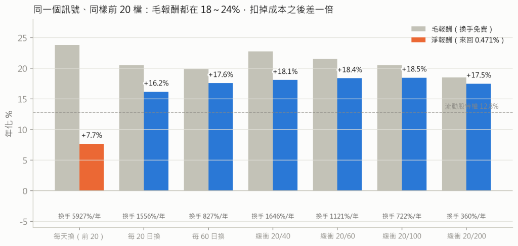 毛與淨