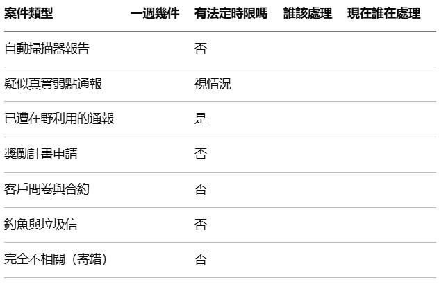 https://ithelp.ithome.com.tw/upload/images/20260913/20169113yziQtBVdla.jpg
