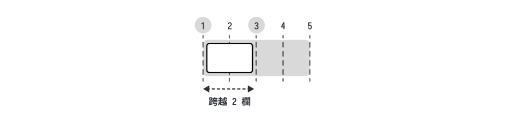 https://ithelp.ithome.com.tw/upload/images/20260913/20178826135qUIfoer.png