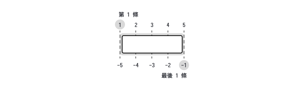 https://ithelp.ithome.com.tw/upload/images/20260913/20178826Xdsd9TGRsm.png