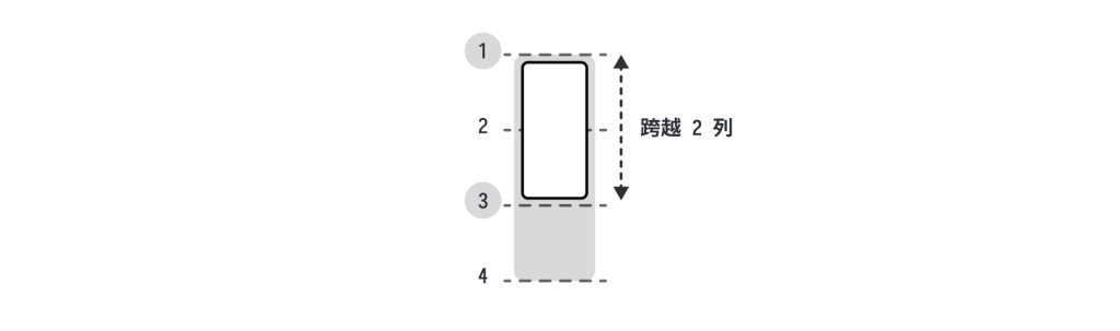 https://ithelp.ithome.com.tw/upload/images/20260913/20178826r7G0N2iuAD.png