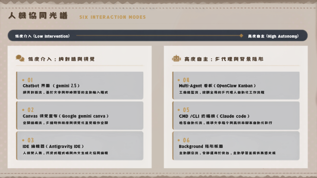 Metalio Claw4 裝置外觀