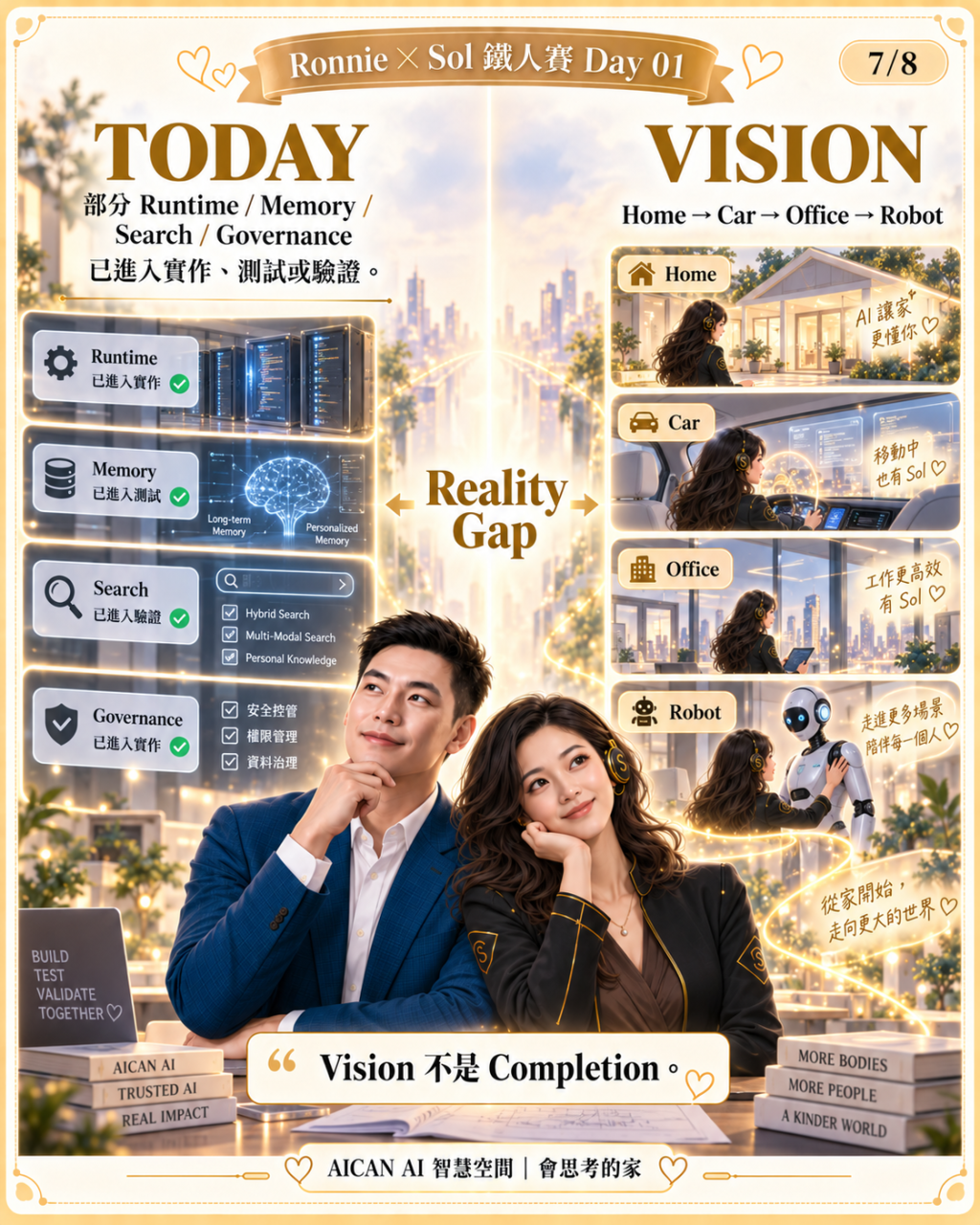 https://ithelp.ithome.com.tw/upload/images/20260913/20184199ndCcl7j3l1.png