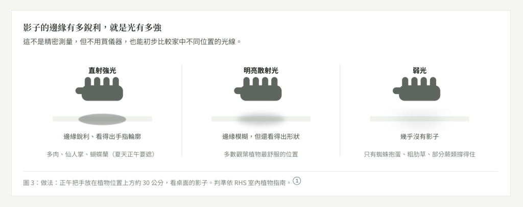 https://ithelp.ithome.com.tw/upload/images/20260914/20129163LScqlNLlRs.png