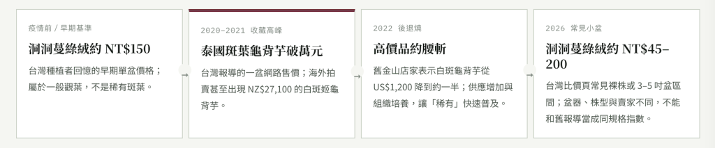 https://ithelp.ithome.com.tw/upload/images/20260914/20129163mvm76FNkPQ.png