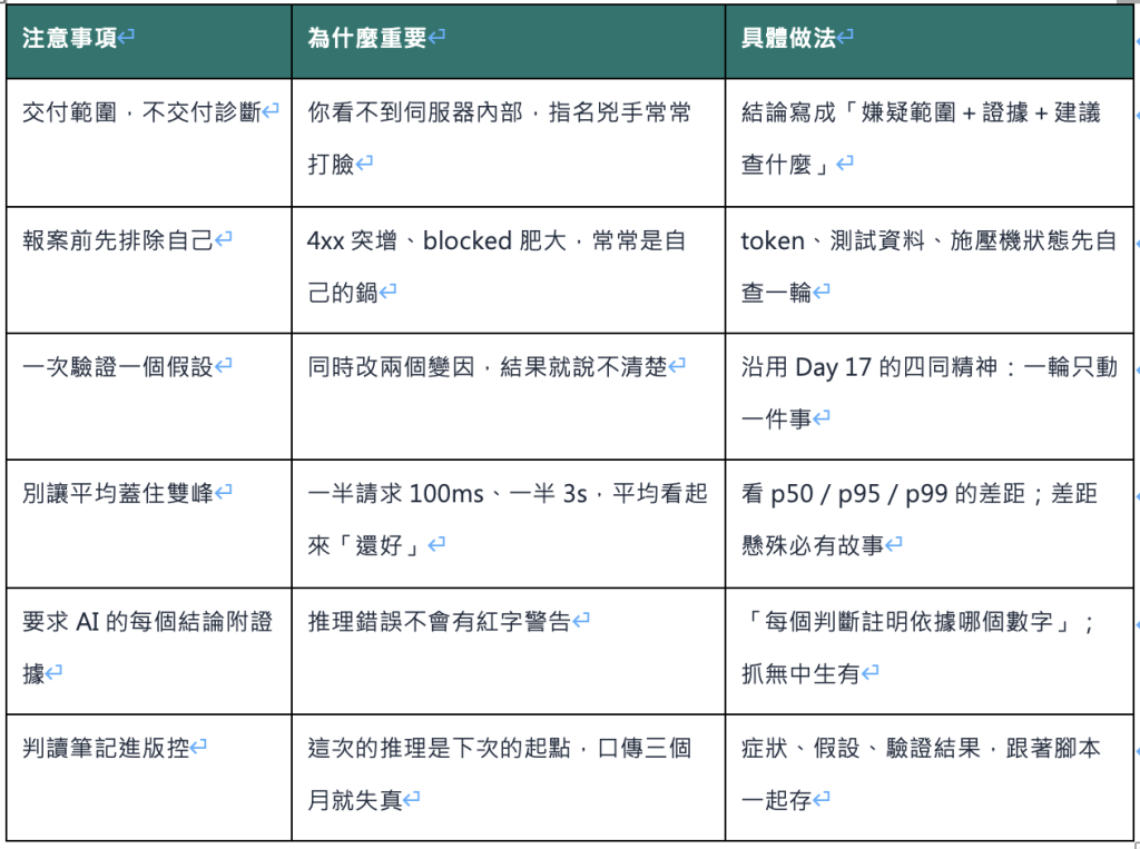 https://ithelp.ithome.com.tw/upload/images/20260914/20161809FO8hXgwN5X.png