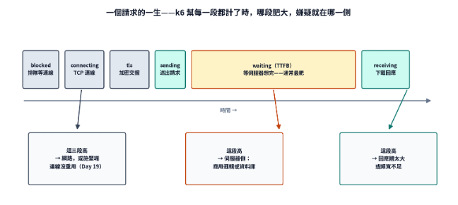 https://ithelp.ithome.com.tw/upload/images/20260914/20161809HISAOTISQz.png