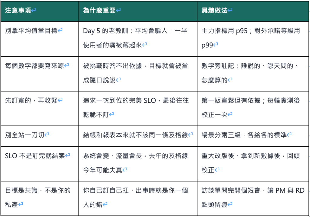 https://ithelp.ithome.com.tw/upload/images/20260914/20161809JQfFQpCTnX.png