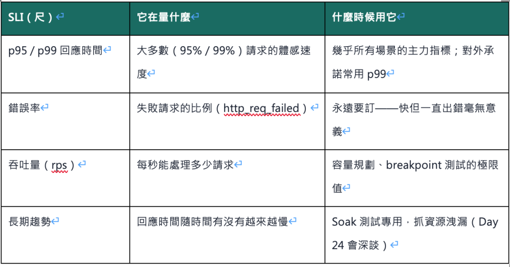 https://ithelp.ithome.com.tw/upload/images/20260914/20161809RDhwLfTLGG.png