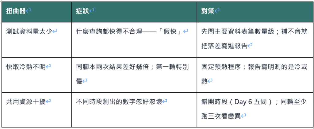 https://ithelp.ithome.com.tw/upload/images/20260914/20161809l6ysjpjlHo.png